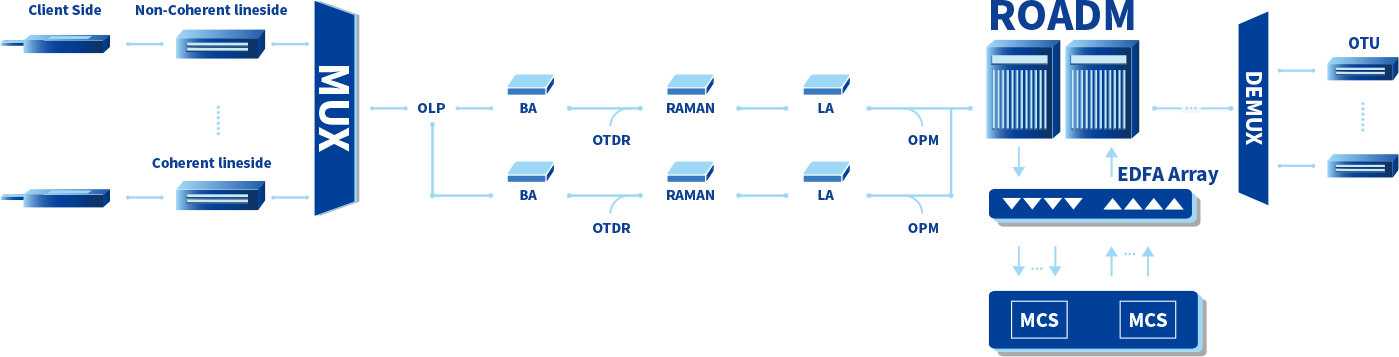 hahabet星辰大海官方网站-妄想从这里起头