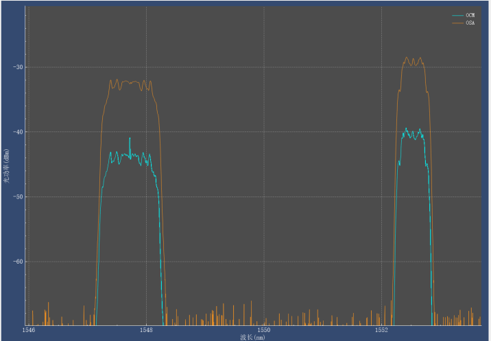 hahabet星辰大海官方网站-妄想从这里起头