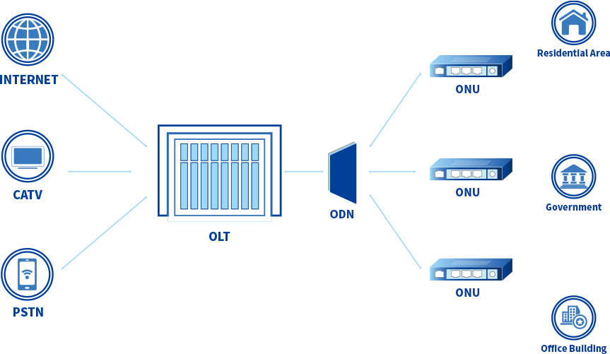 hahabet星辰大海官方网站-妄想从这里起头